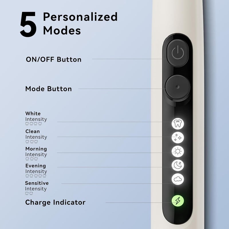 Seago Soft Round Electric Toothbrushes with 8 Spin Brush Heads, 5 Cleaning Modes, Rechargeable Sonic Toothbrush with Timer and Travel Case for Adults and Kids(SG-2607-Beige) - Image 3